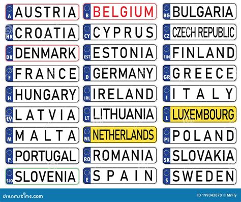 eu license plate abbreviations.